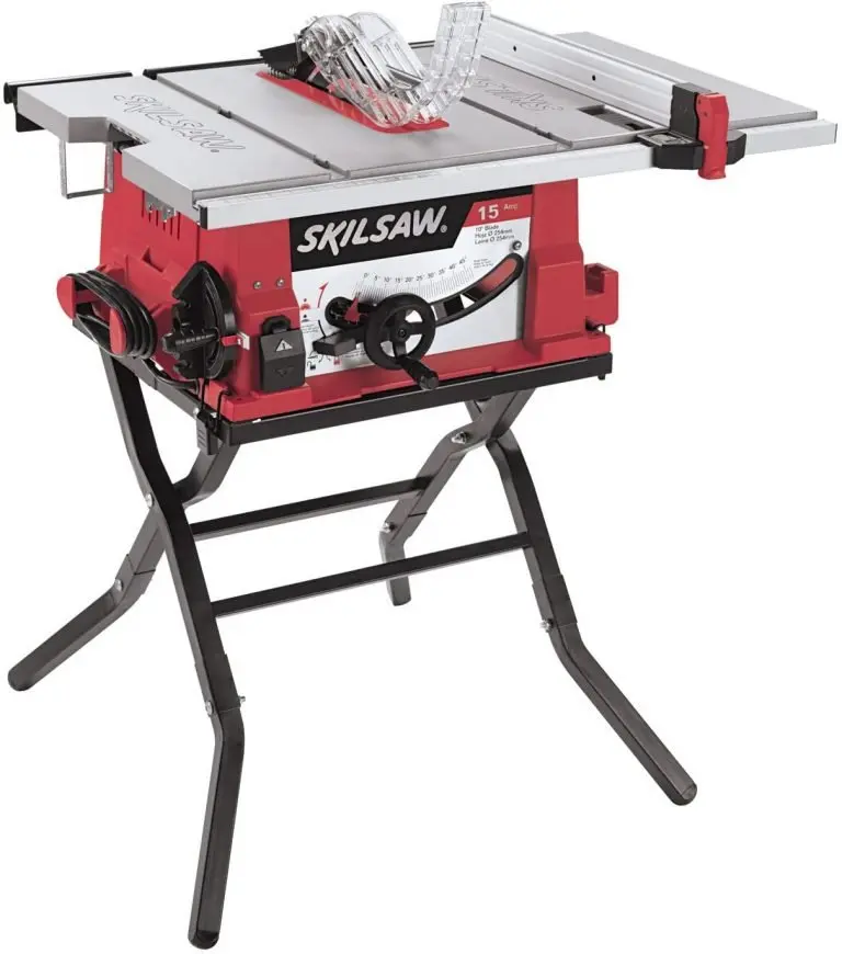 Quiet Table Saw:9 Best Quietest (Silent) Tables Saws - Soundproof Empire