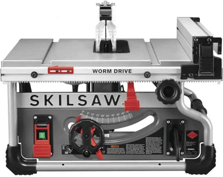 Quiet Table Saw9 Best Quietest (Silent) Tables Saws Soundproof Empire